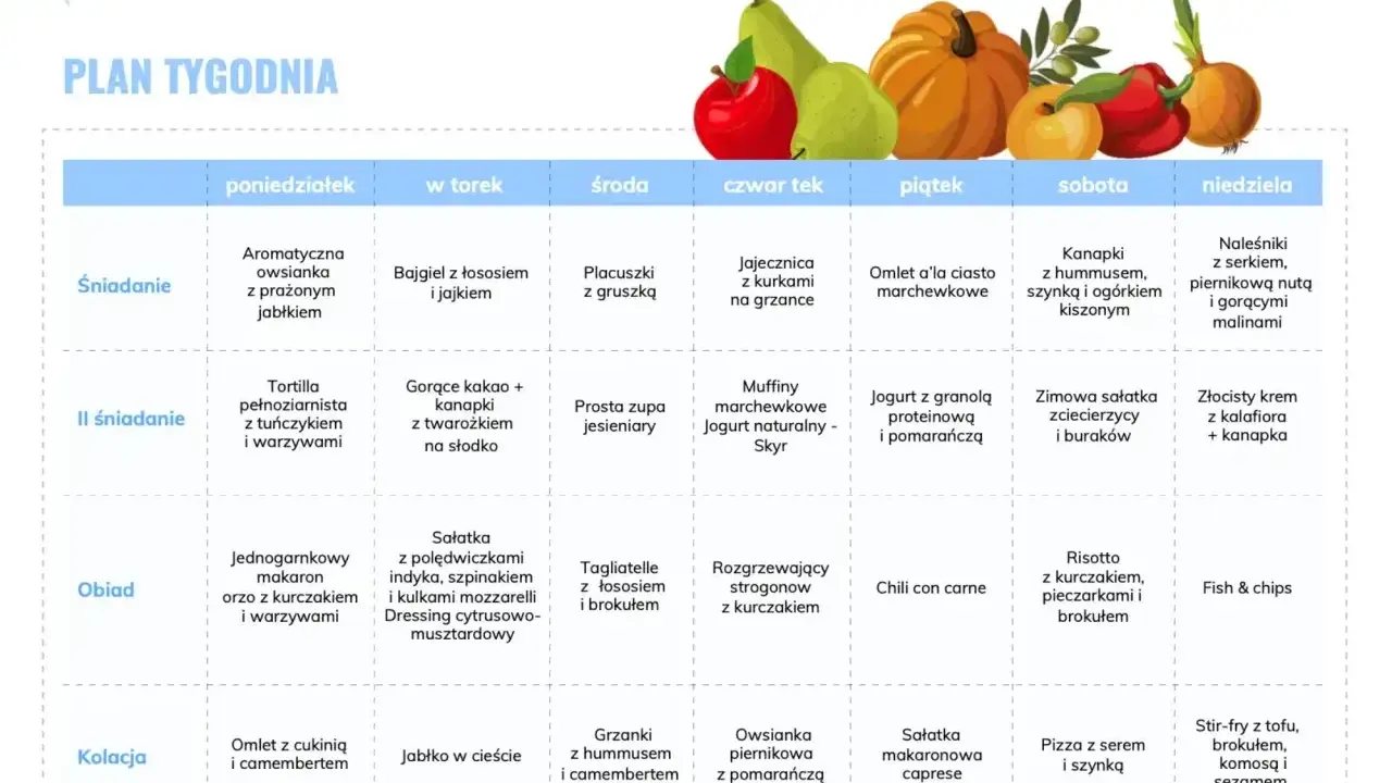 Tygodniowy plan posiłków z produktami o niskim indeksie glikemicznym: od owsianki po stir-fry z tofu.