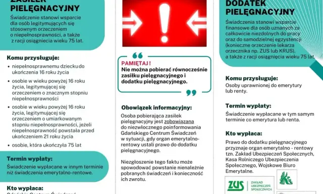 Zasiłek pielęgnacyjny dla osób po 75. roku życia. Informacje o świadczeniu, kto może je otrzymać i jak jest wypłacane.