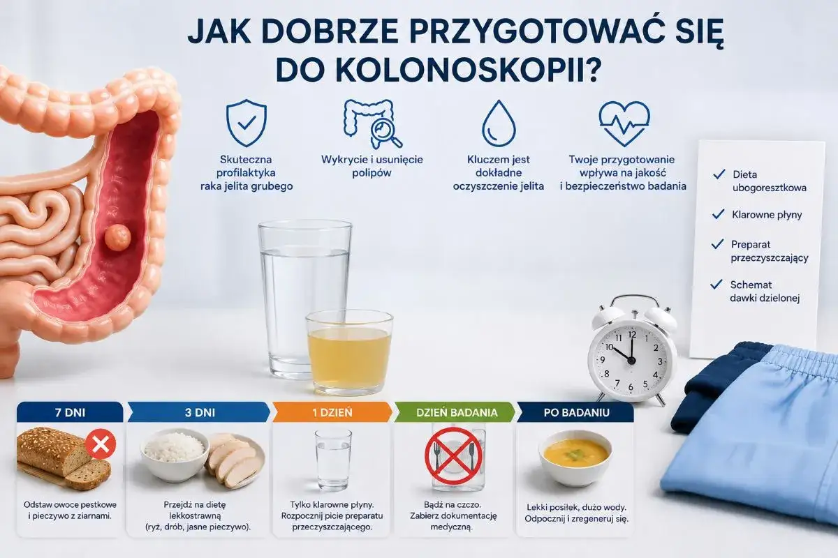 Dieta lekkostrawna przed kolonoskopią: odstaw pieczywo z ziarnami, jedz ryż i dr&oacute;b, pij klarowne płyny. Przygotowanie jest kluczem do sukcesu.